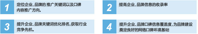搜索引擎正面信息優(yōu)化策略方法步驟